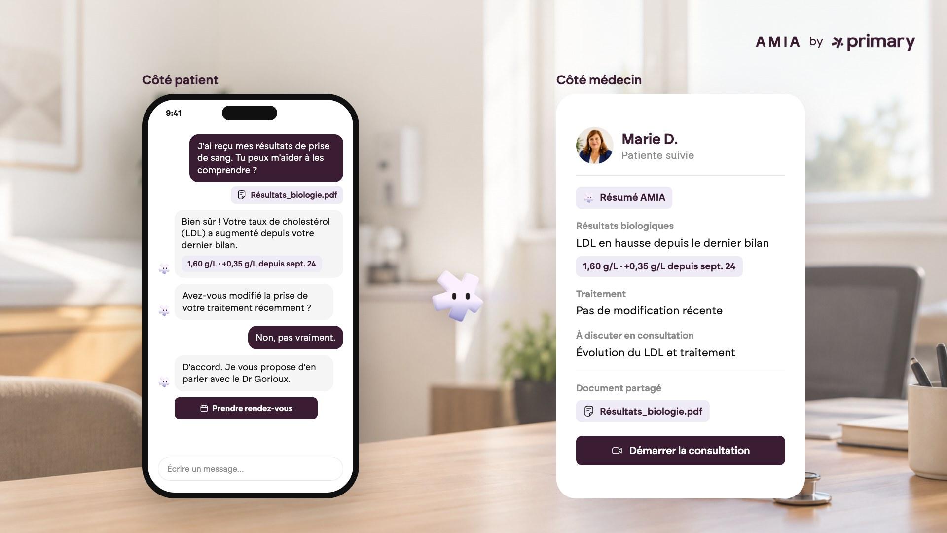 Interface AMIA : à gauche, la conversation d’une patiente sur ses résultats de prise de sang ; à droite, la synthèse transmise au médecin.